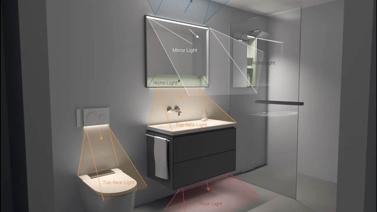 Iluminación de baño: Guía experta para seguridad, lúmenes y diseño